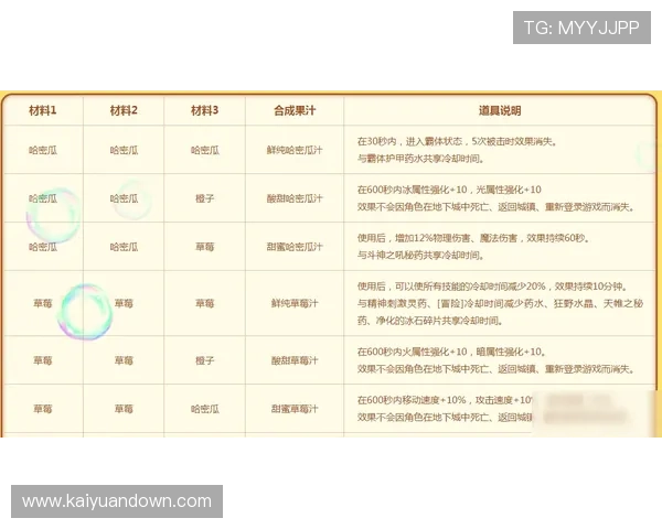 欧博真人规则介绍：理解游戏规则提升胜率的实用技巧